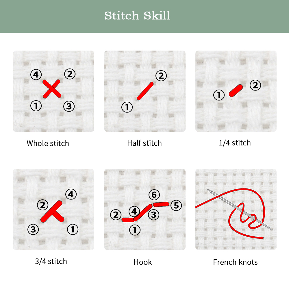 Joy Sunday News Voorgedrukt kr - Cotton Embroidery Thread Skeins recensie en prijs