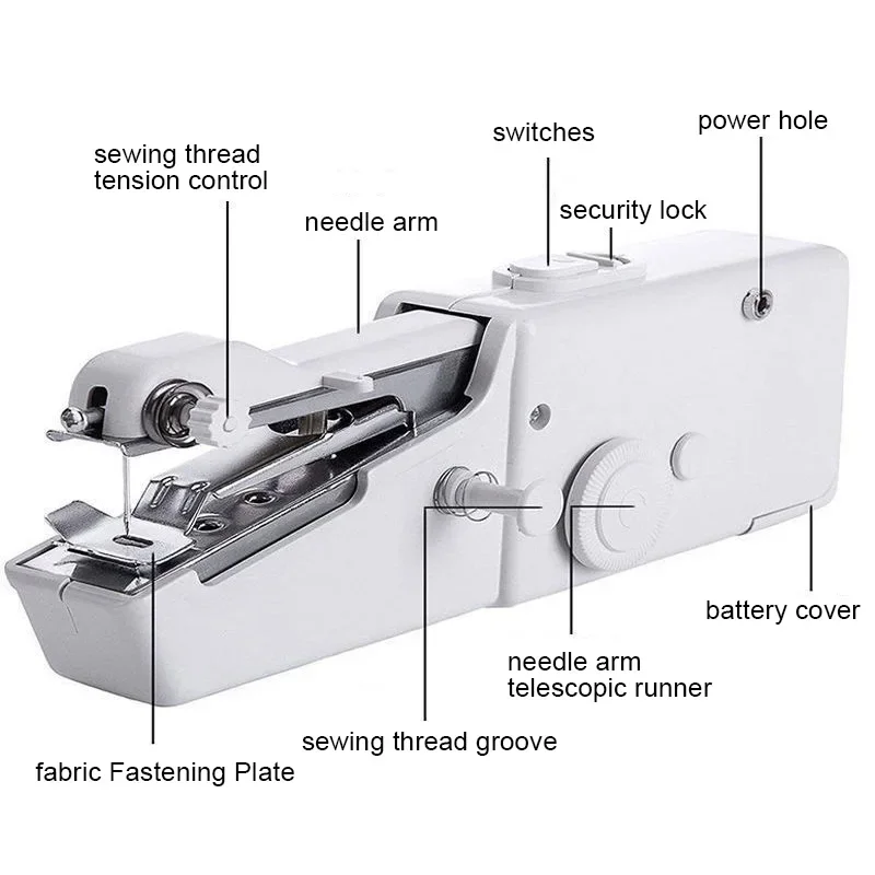 Draagbare Naaimachine Handmati - Mini Electric Sewing Machine Handheld recensie en prijs
