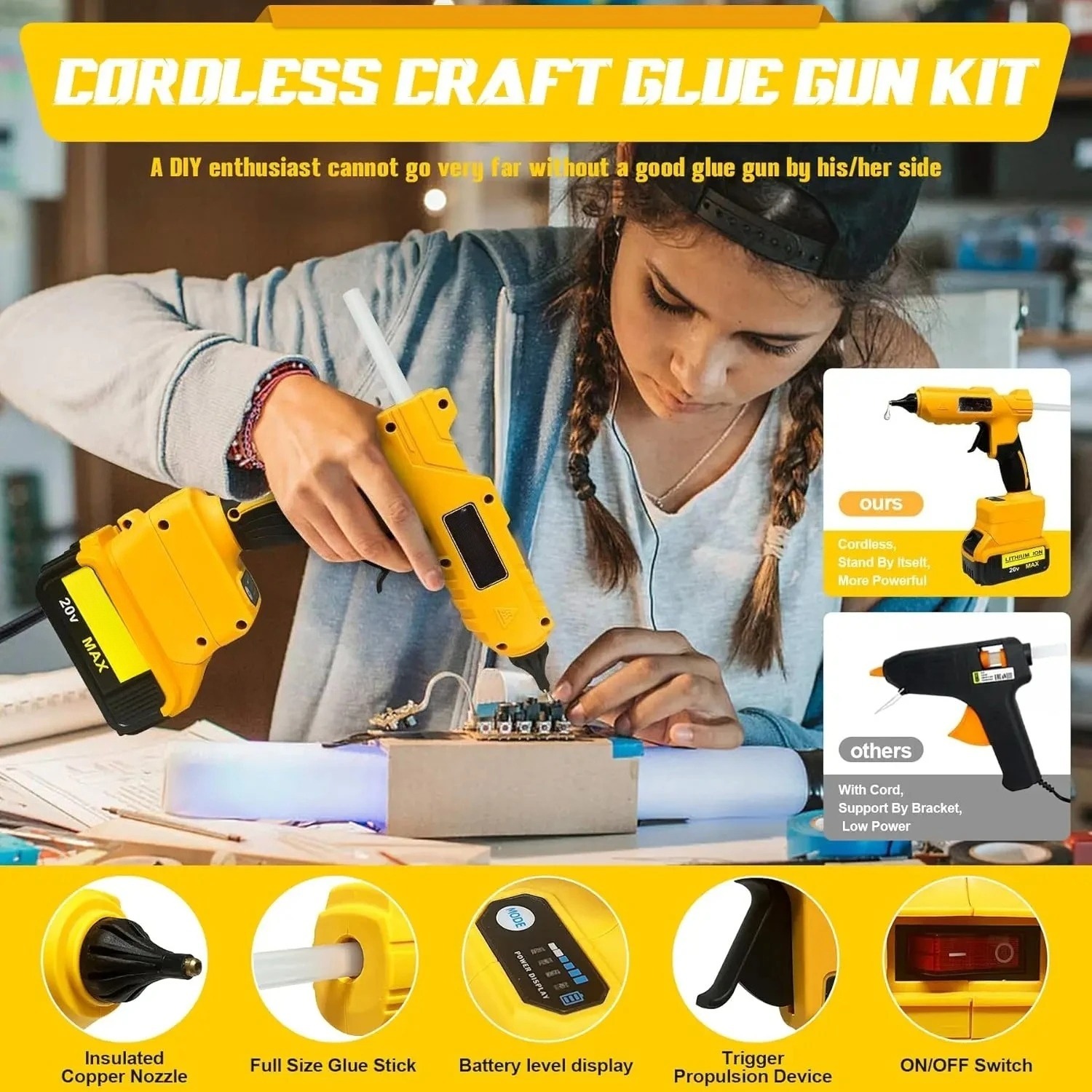 VESMATITY DIY Hete Lijmpistool - Hot Melt Glue Gun Cordless recensie en prijs